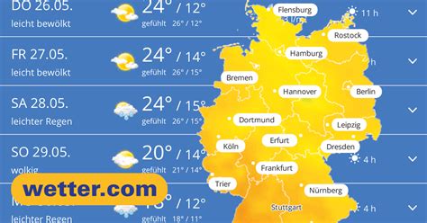 Wetter Boele (Hagen): 16 Tage Trend .